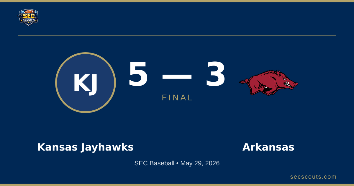 Defeated Razorback Kansas Jayhawks Defeat Arkansas Razorbacks 5-3 in Baseball