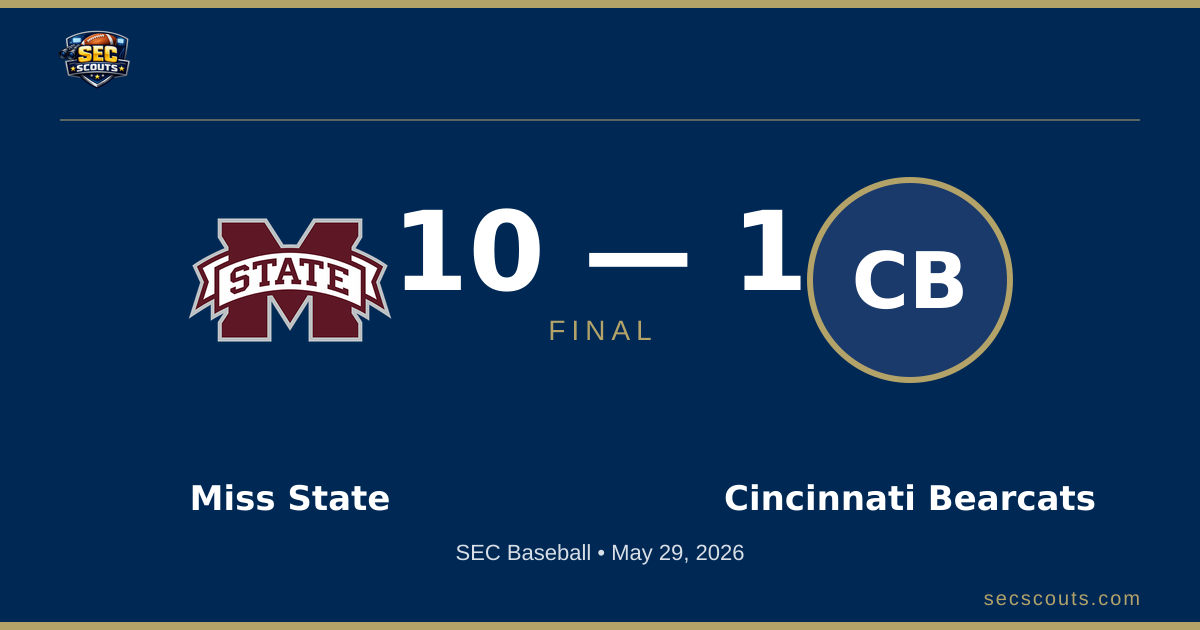 SEC Baseball: Mississippi State Bulldogs Defeats Cincinnati Bearcats 10-5