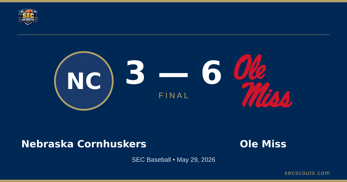 SEC Baseball: Ole Miss Rebels Defeats Nebraska Cornhuskers 6-3