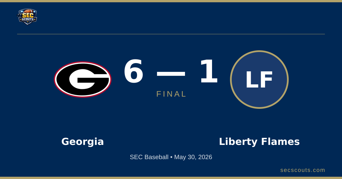 SEC Baseball: Georgia Bulldogs Defeats Liberty Flames 6-1