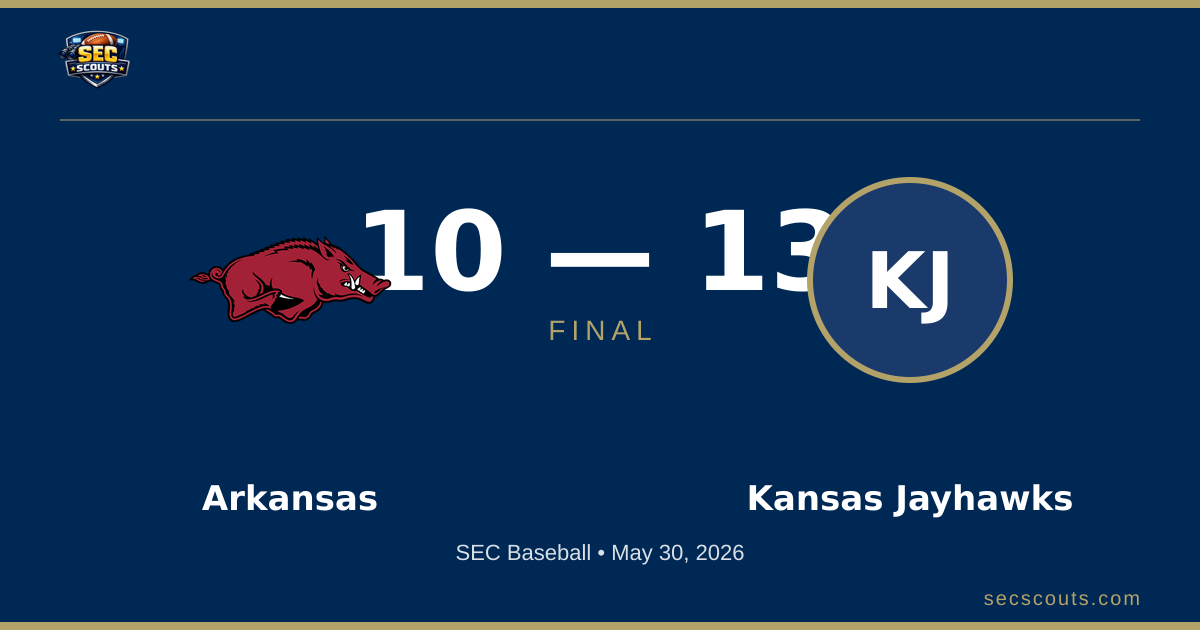 SEC Baseball: Kansas Jayhawks Defeats Arkansas Razorbacks 13-10