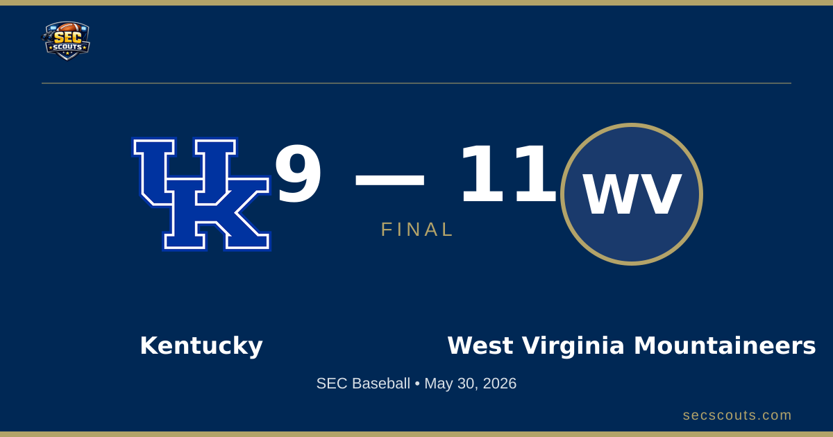 SEC Baseball: West Virginia Mountaineers Defeats Kentucky Wildcats 11-9