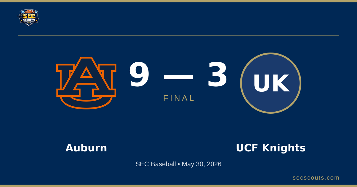 SEC Baseball: Auburn Tigers Defeats UCF Knights 9-3