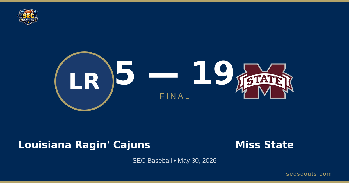 SEC Baseball: Mississippi State Bulldogs Defeats Louisiana Ragin' Cajuns 19-5