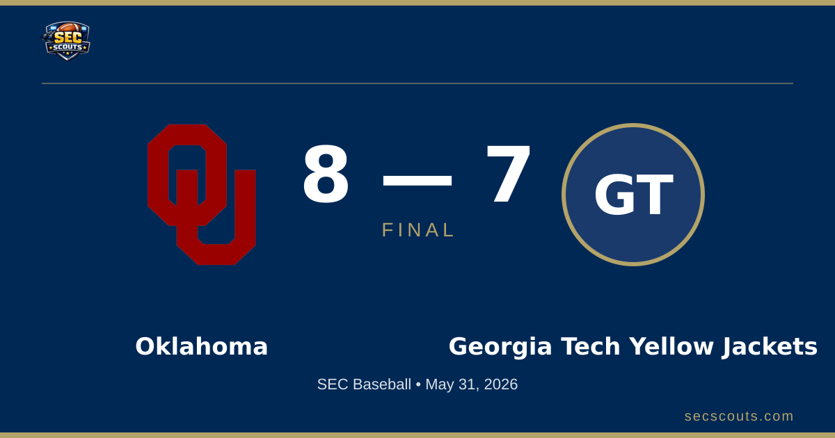 SEC Baseball: Oklahoma Sooners Defeats Georgia Tech Yellow Jackets 8-7