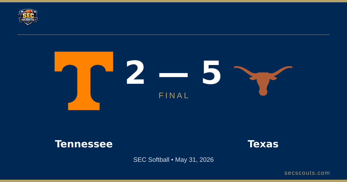 SEC Softball: Texas Longhorns Defeats Tennessee Lady Volunteers 5-2