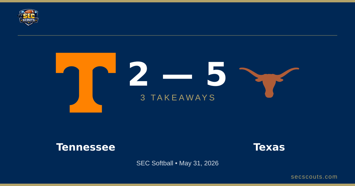 3 Takeaways: Texas Longhorns Edges Tennessee Lady Volunteers 5-2