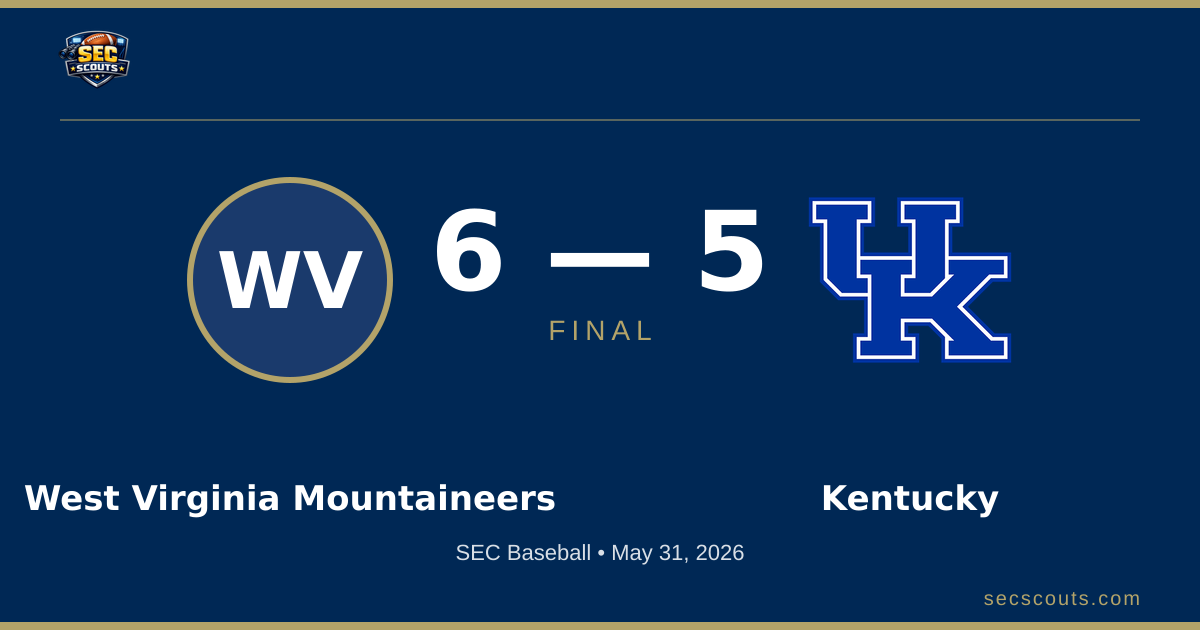 SEC Baseball: West Virginia Mountaineers Defeats Kentucky Wildcats 6-5