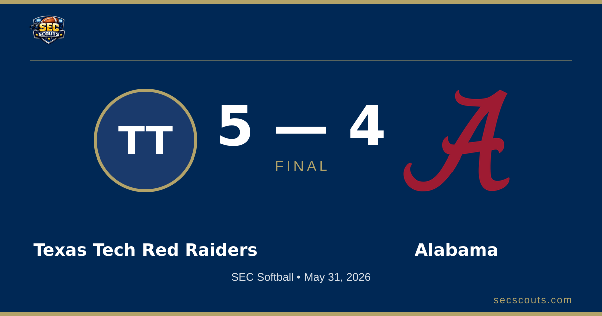 SEC Softball: Texas Tech Red Raiders Defeats Alabama Crimson Tide 5-4