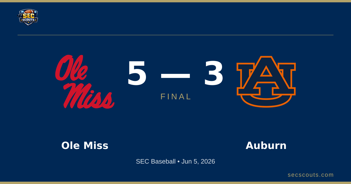 SEC Baseball: Ole Miss Rebels Defeats Auburn Tigers 5-3