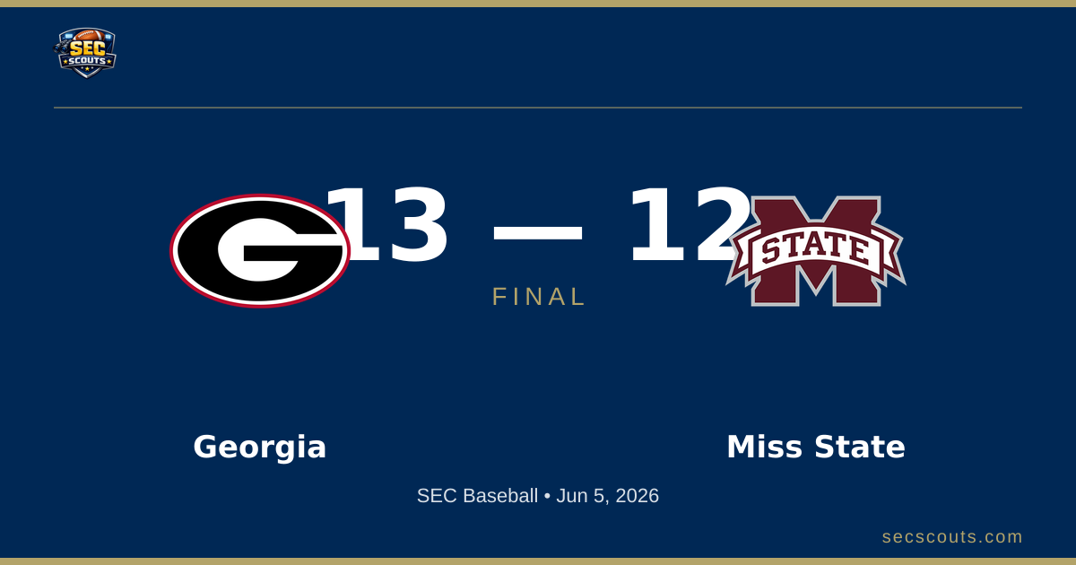 SEC Baseball: Georgia Bulldogs Defeats Mississippi State Bulldogs 13-12