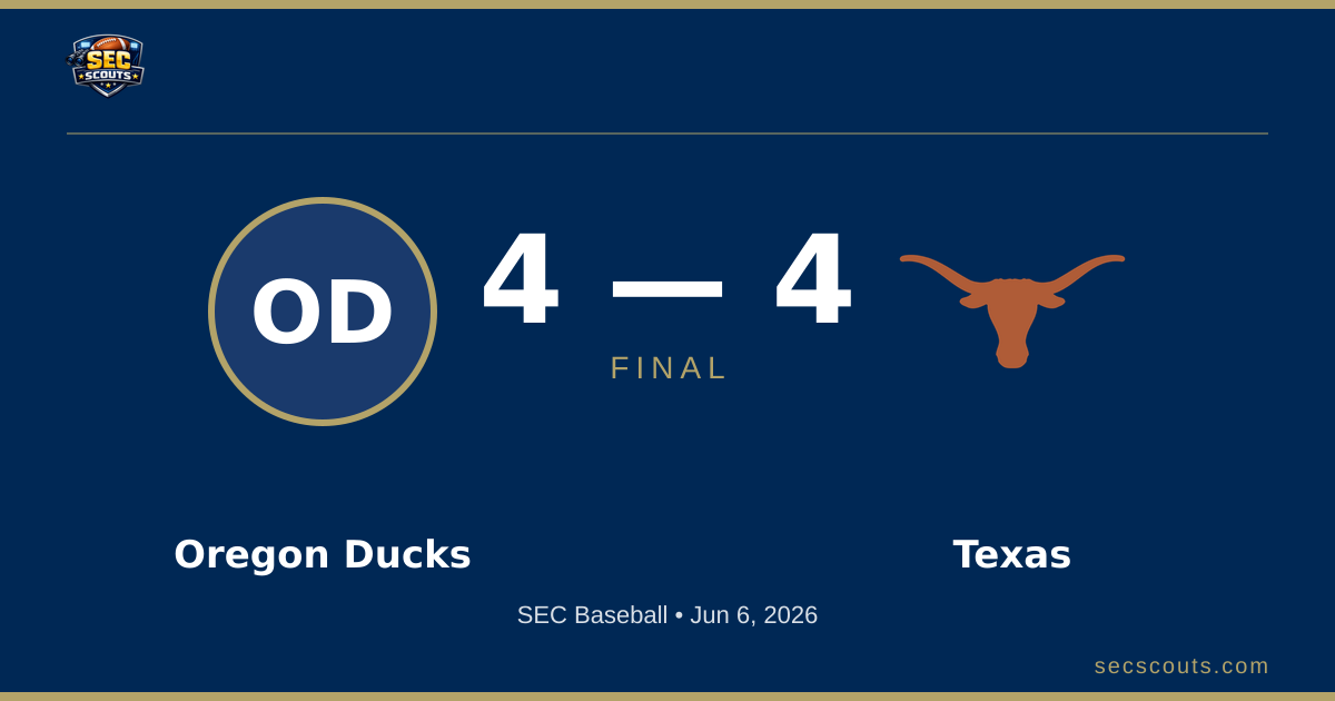 SEC Baseball: Texas Longhorns Defeats Oregon Ducks 6-5