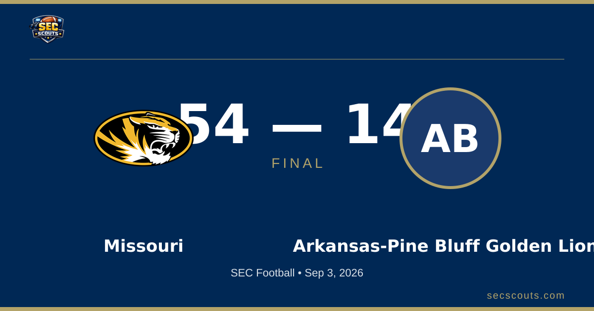 SEC Football: Missouri Tigers Dominates Arkansas-Pine Bluff Golden Lions 54-14