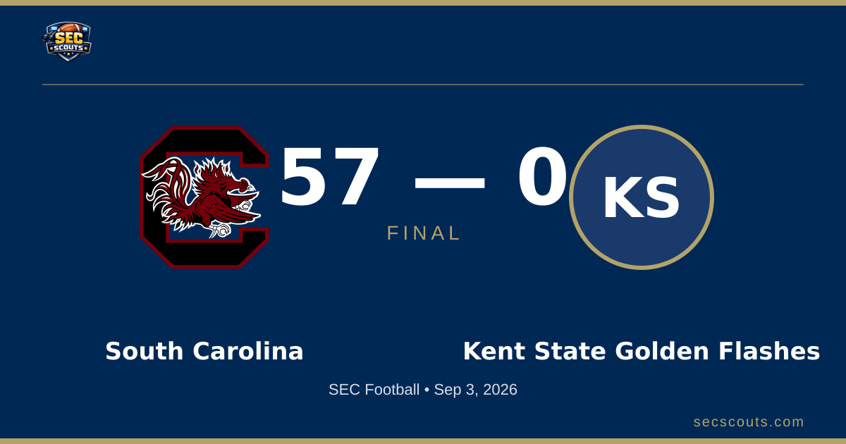 SEC Football: South Carolina Gamecocks Dominates Kent State Golden Flashes 57-0