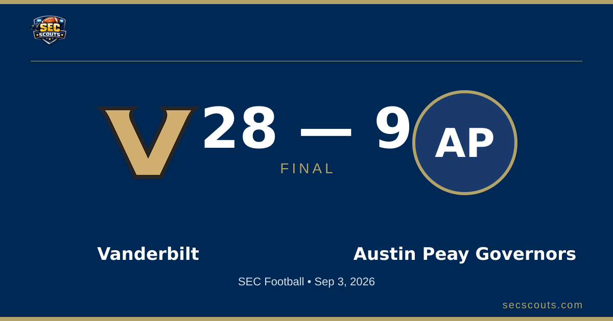 SEC Football: Vanderbilt Commodores Dominates Austin Peay Governors 28-9