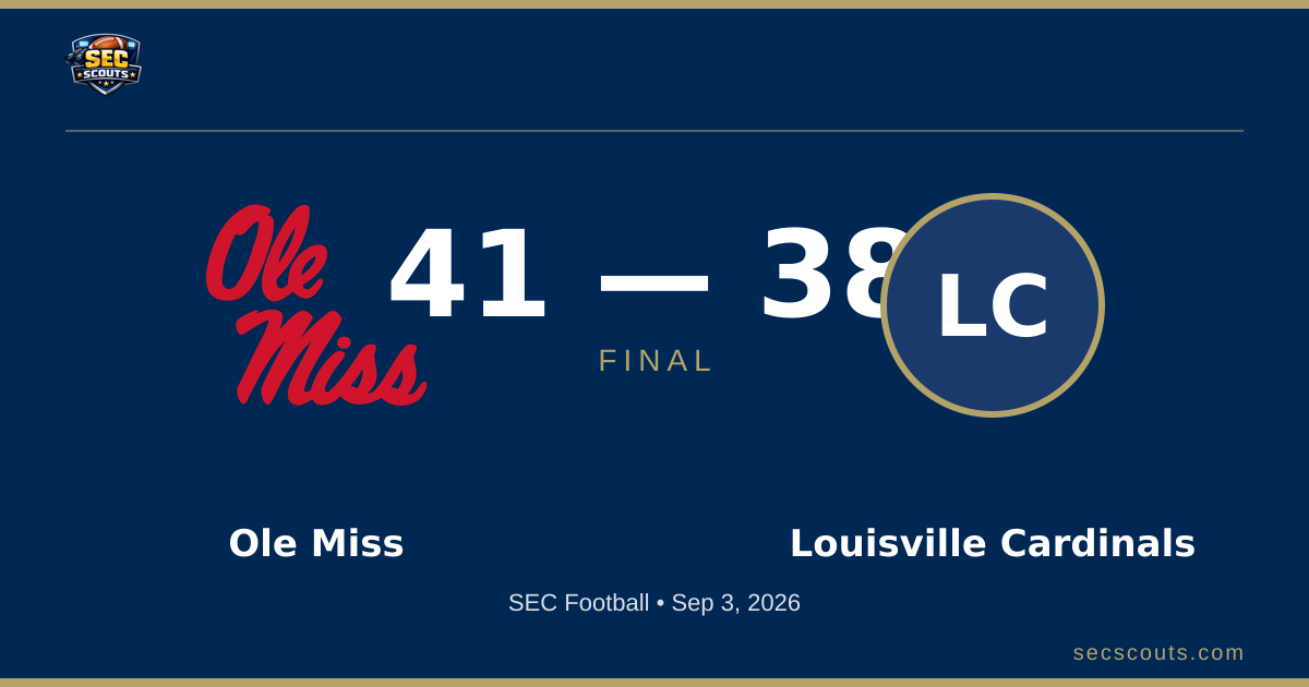 SEC Football: Ole Miss Rebels Defeats Louisville Cardinals 41-38