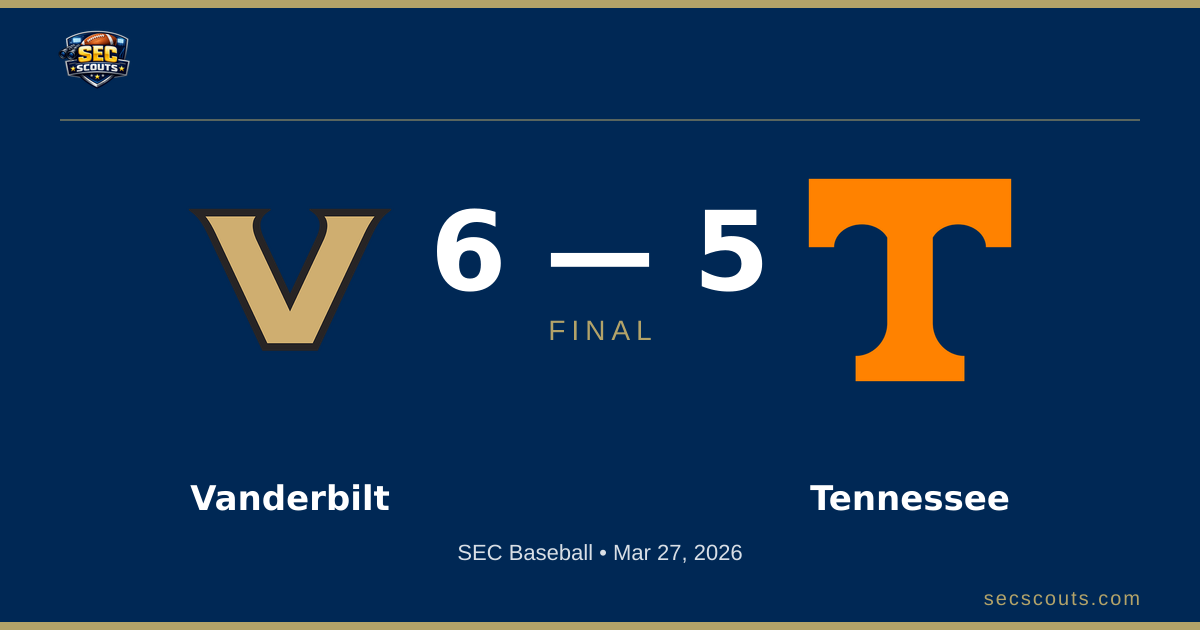 SEC Baseball: Vanderbilt Commodores Defeats Tennessee Volunteers 6-5