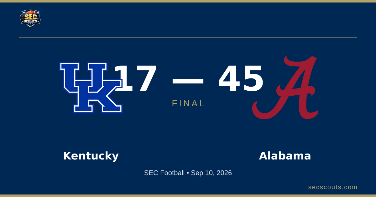 SEC Football: Alabama Crimson Tide Dominates Kentucky Wildcats 45-17