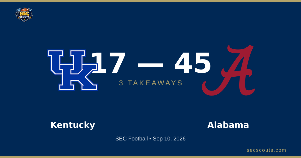 3 Takeaways: Alabama Crimson Tide Dominates Kentucky Wildcats 45-17