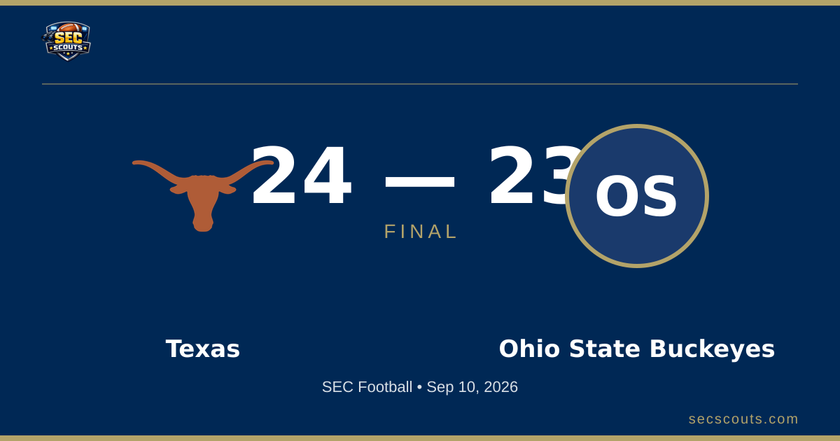SEC Football: Texas Longhorns Defeats Ohio State Buckeyes 24-23