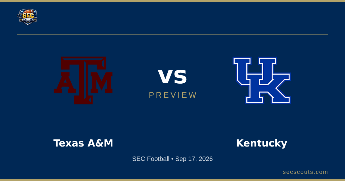 SEC Football Preview: Kentucky Wildcats at Texas A&M Aggies