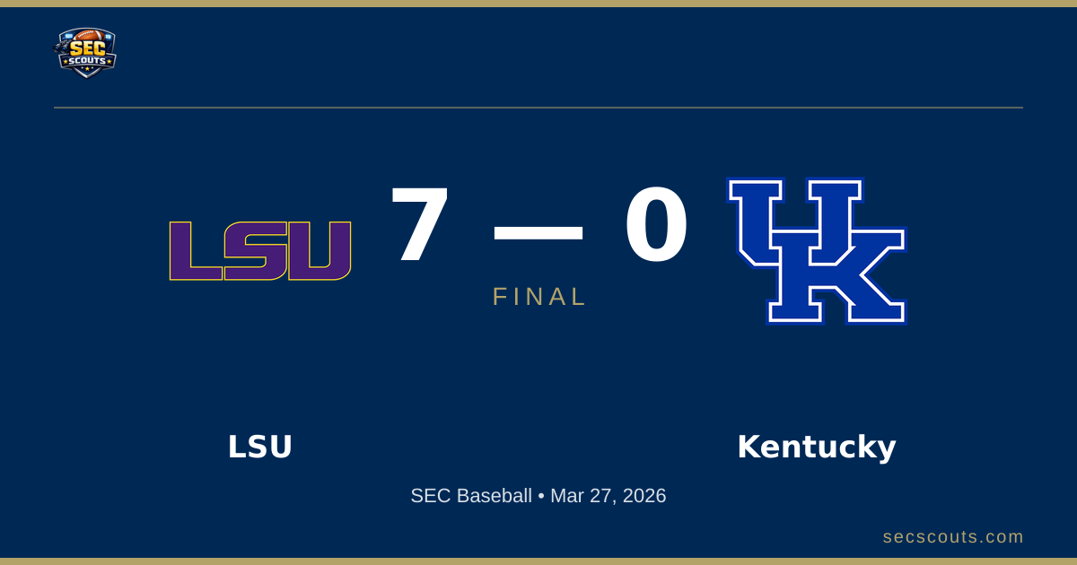 SEC Baseball: LSU Tigers Defeats Kentucky Wildcats 7-0