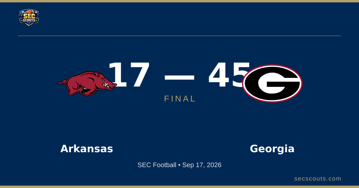 SEC Football: Georgia Bulldogs Dominates Arkansas Razorbacks 45-17
