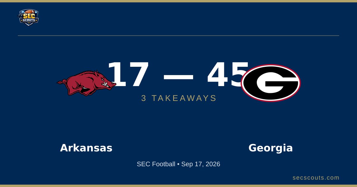 3 Takeaways: Georgia Bulldogs Dominates Arkansas Razorbacks 45-17