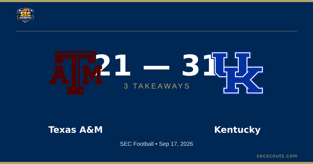 3 Takeaways: Kentucky Wildcats Defeats Texas A&M Aggies 31-21