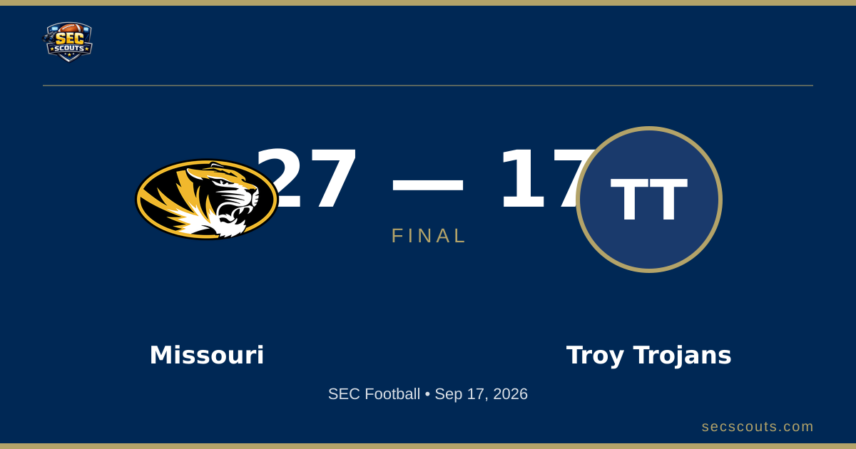 SEC Football: Missouri Tigers Defeats Troy Trojans 27-17