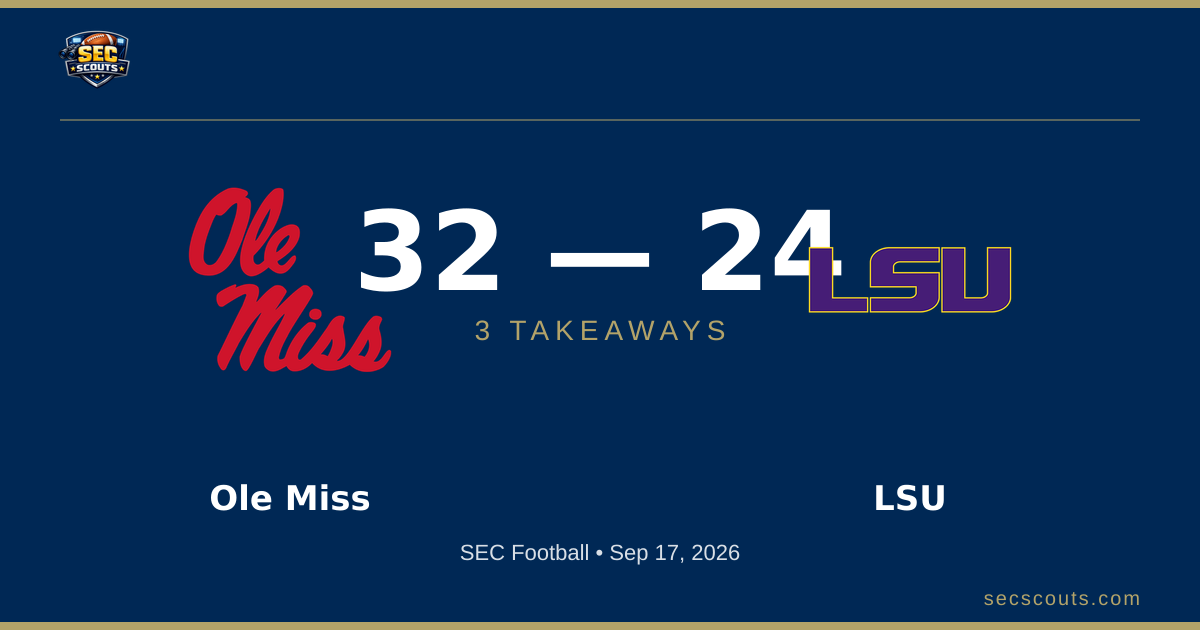 3 Takeaways: Ole Miss Rebels Defeats LSU Tigers 32-24