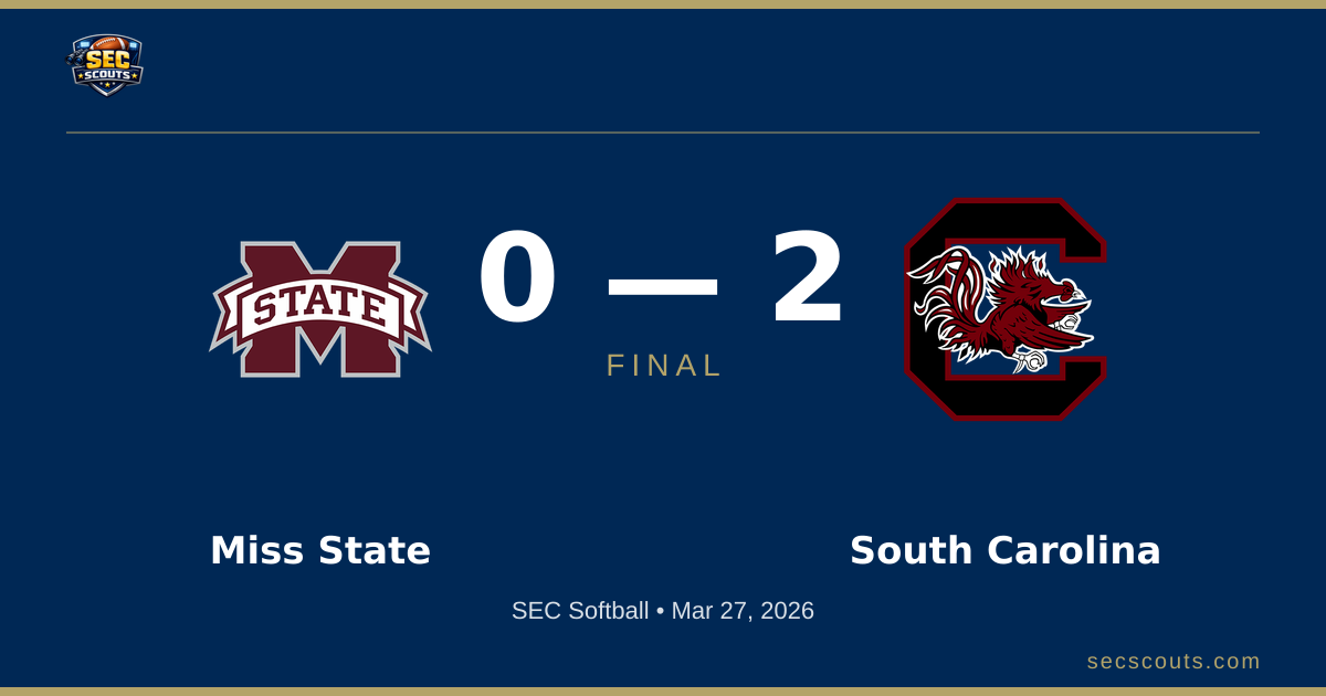 SEC Softball: South Carolina Gamecocks Defeats Mississippi State Bulldogs 2-0