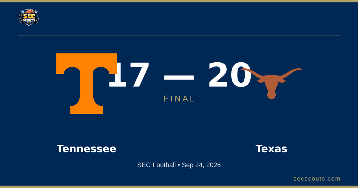 SEC Football: Texas Longhorns Defeats Tennessee Volunteers 20-17