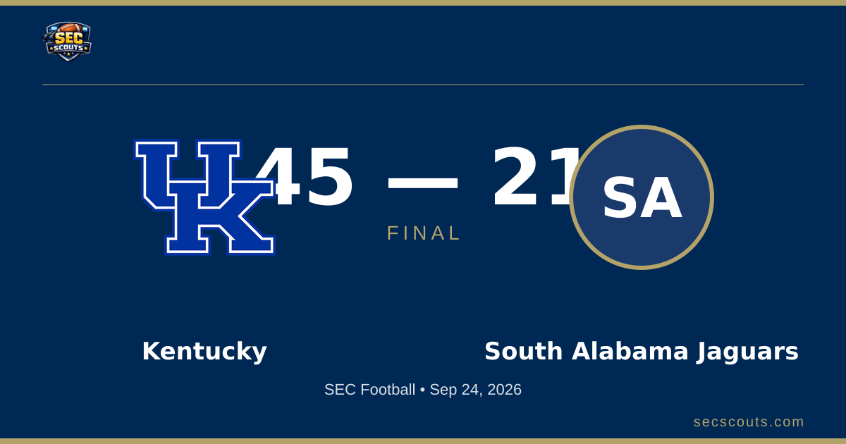 SEC Football: Kentucky Wildcats Dominates South Alabama Jaguars 45-21