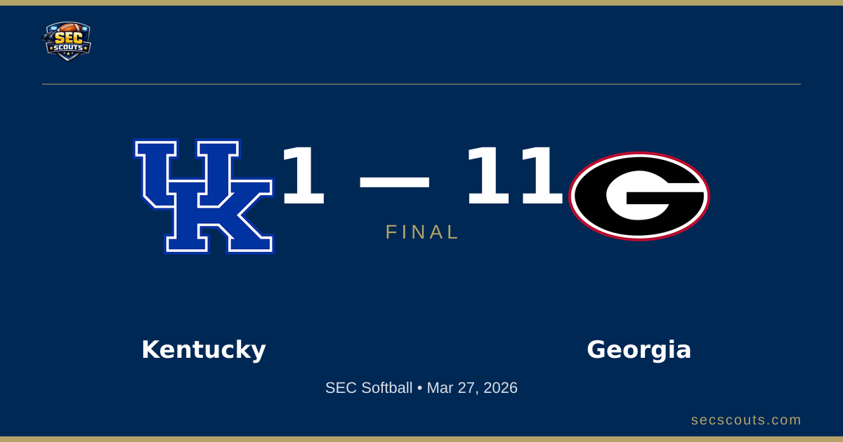 SEC Softball: Georgia Bulldogs Defeats Kentucky Wildcats 11-1