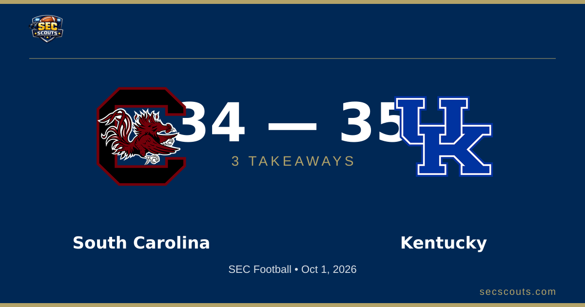 3 Takeaways: Kentucky Wildcats Edges South Carolina Gamecocks 35-34