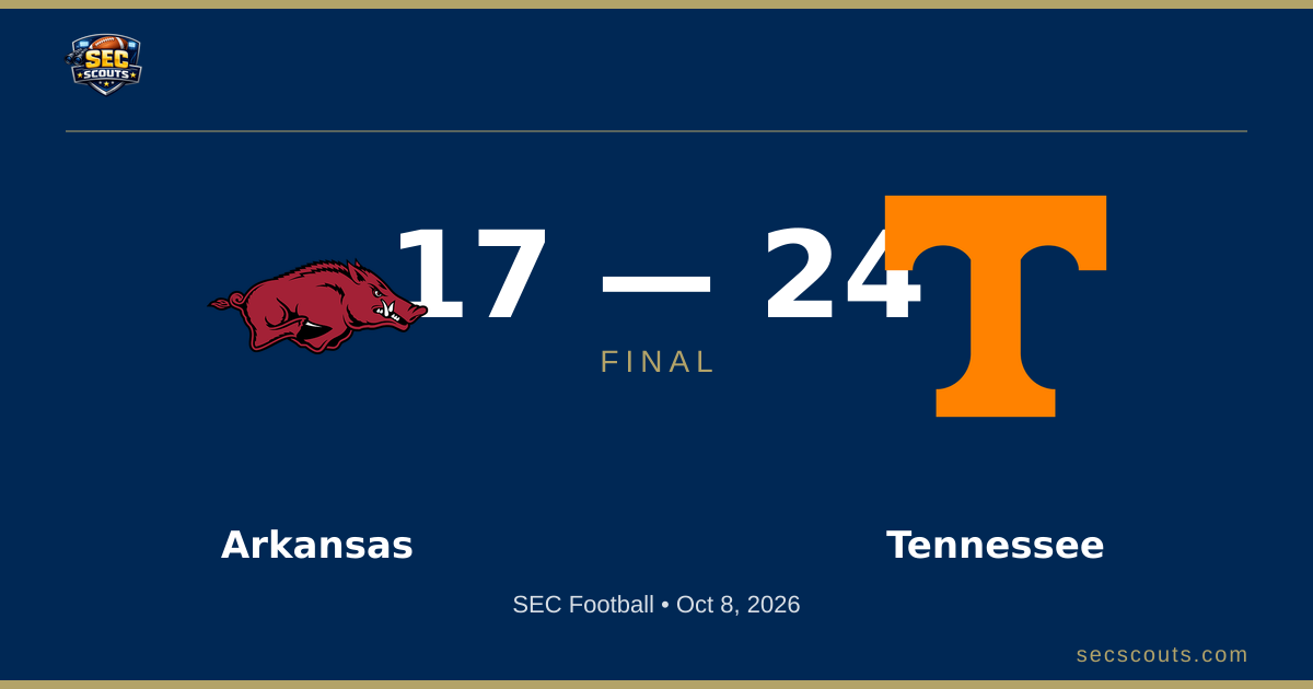 SEC Football: Tennessee Volunteers Defeats Arkansas Razorbacks 24-17