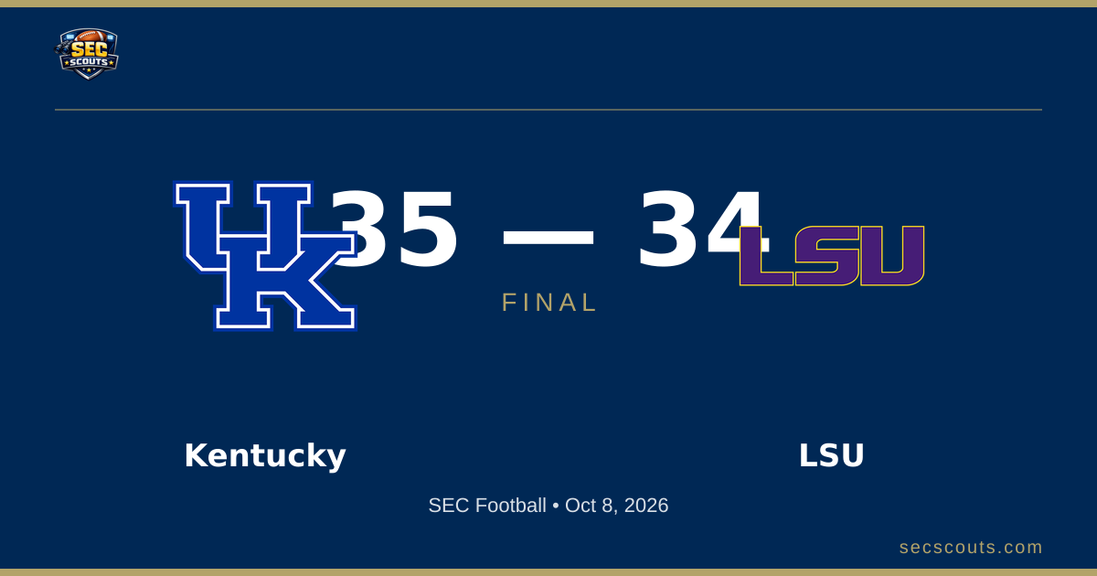 SEC Football: Kentucky Wildcats Defeats LSU Tigers 35-34