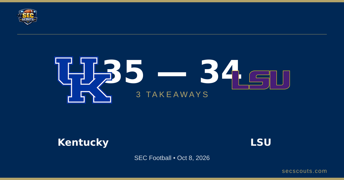 3 Takeaways: Kentucky Wildcats Edges LSU Tigers 35-34