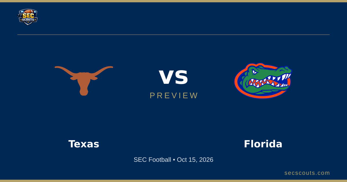 SEC Football Preview: Florida Gators at Texas Longhorns
