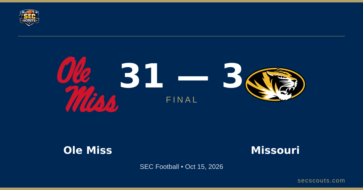 SEC Football: Ole Miss Rebels Dominates Missouri Tigers 31-3
