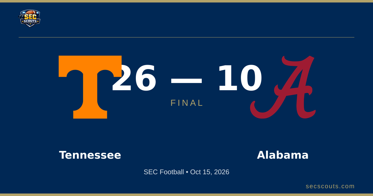 SEC Football: Tennessee Volunteers Dominates Alabama Crimson Tide 26-10