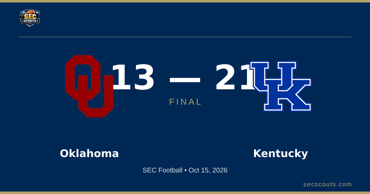 SEC Football: Kentucky Wildcats Defeats Oklahoma Sooners 21-13