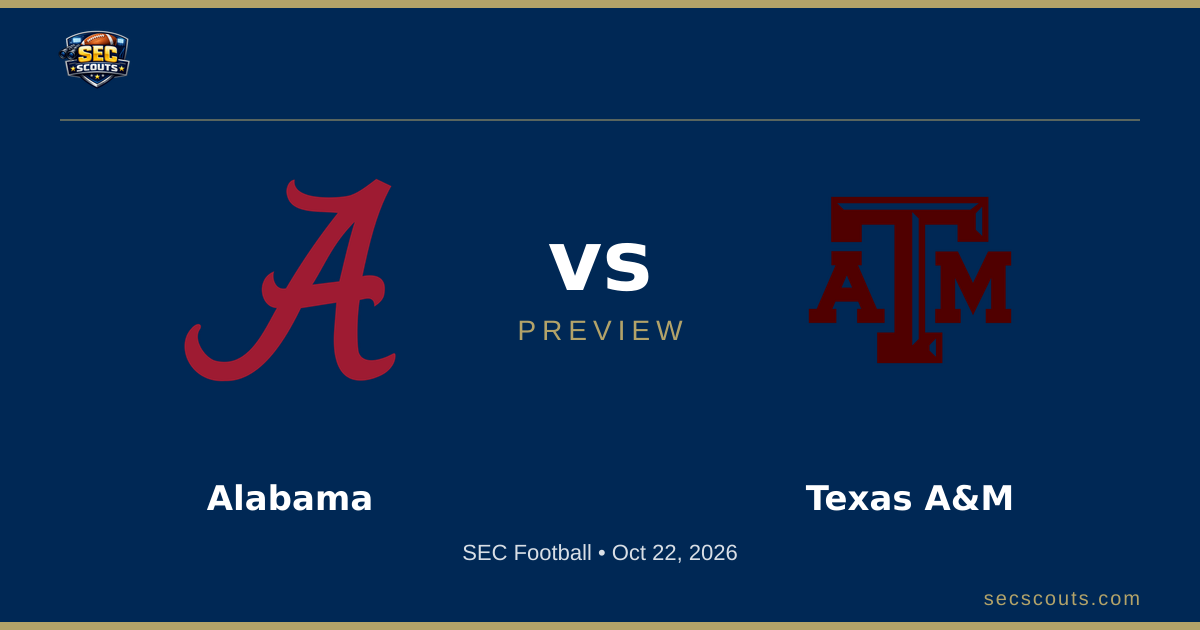 SEC Football Preview: Texas A&M Aggies at Alabama Crimson Tide