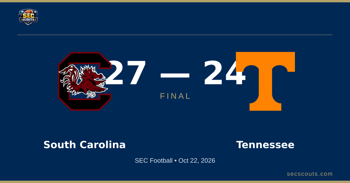 SEC Football: South Carolina Gamecocks Defeats Tennessee Volunteers 27-24