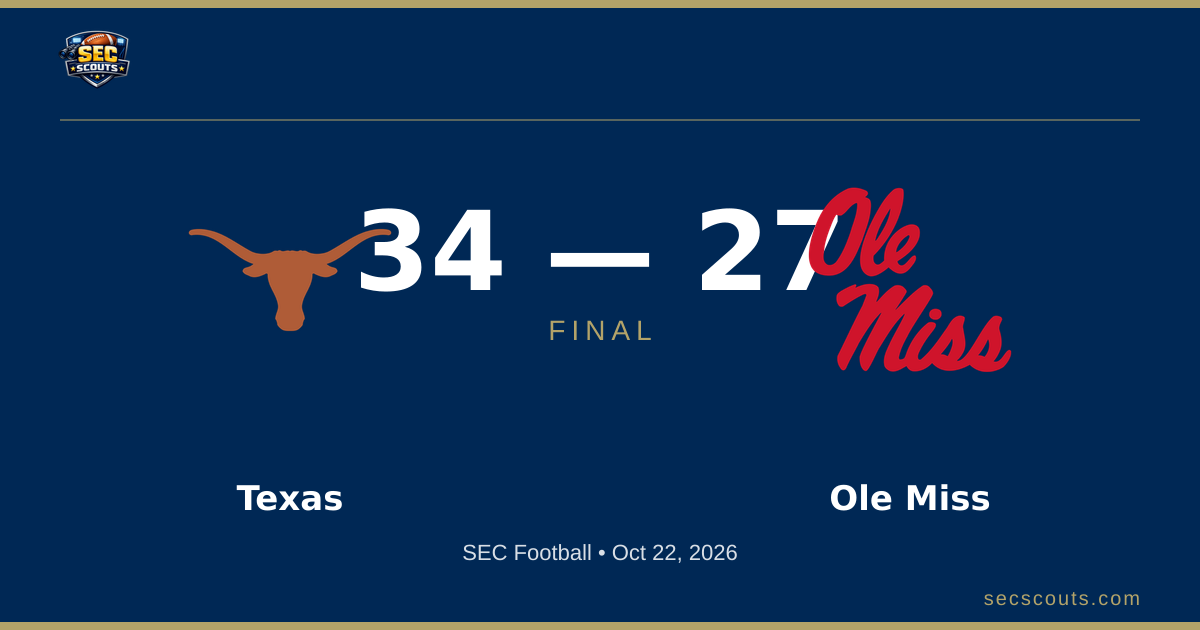 SEC Football: Texas Longhorns Defeats Ole Miss Rebels 34-27