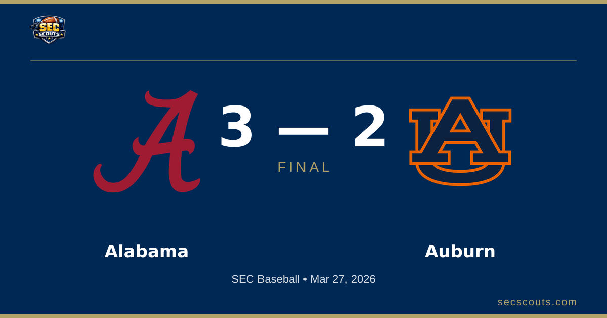 SEC Baseball: Alabama Crimson Tide Defeats Auburn Tigers 3-2