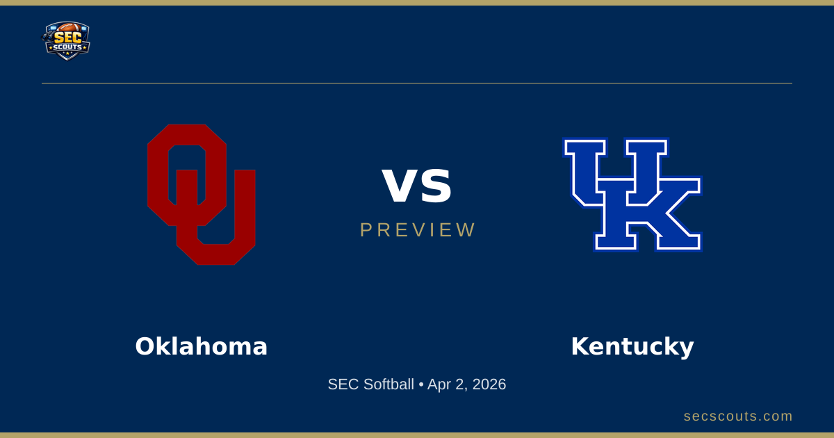SEC Softball Preview: Kentucky Wildcats at Oklahoma Sooners