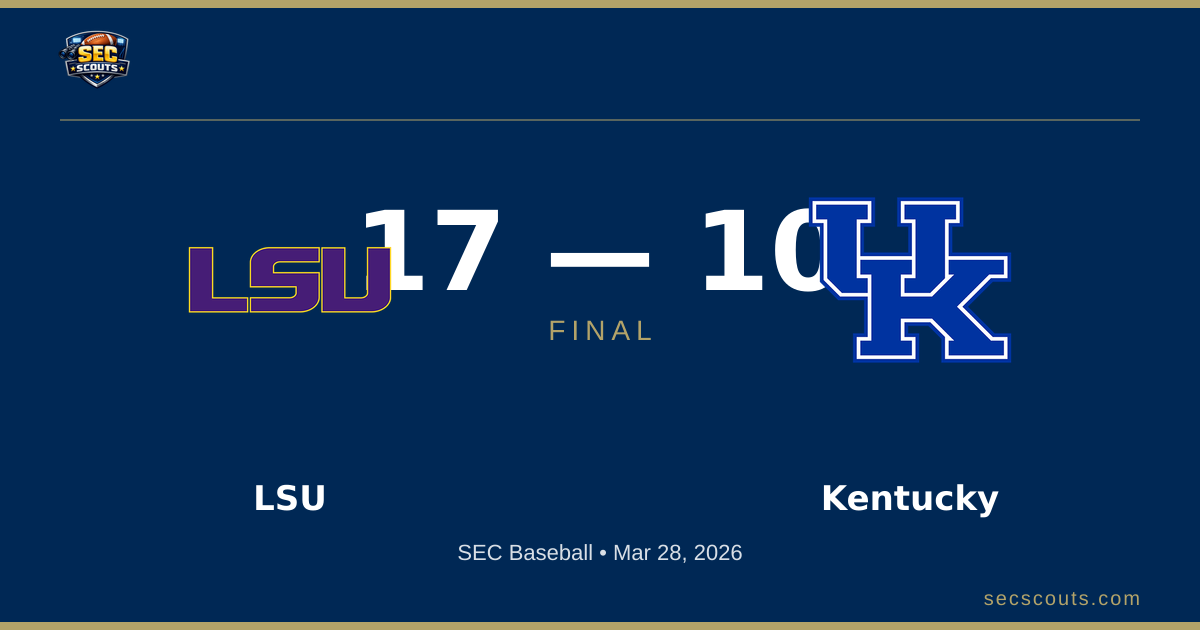 SEC Baseball: LSU Tigers Defeats Kentucky Wildcats 17-10