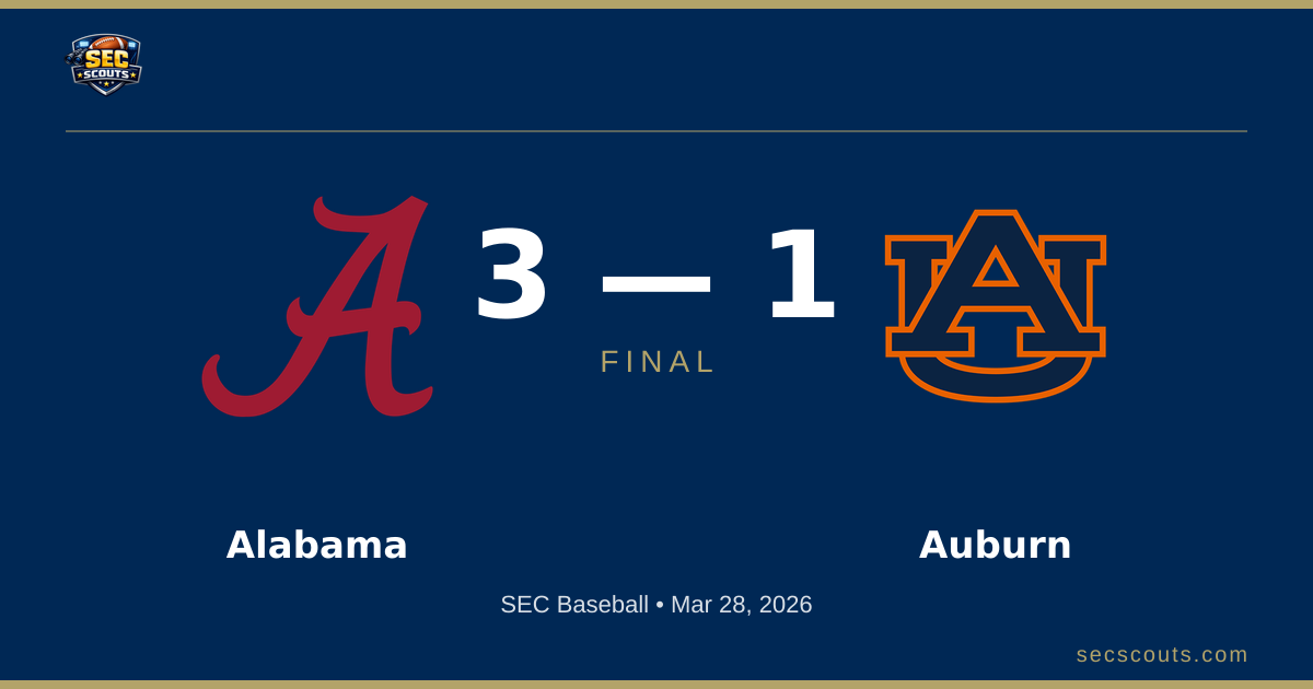 SEC Baseball: Alabama Crimson Tide Defeats Auburn Tigers 3-1